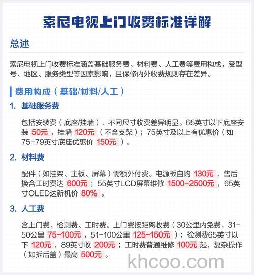 索尼电视机怎么样 索尼电视机售后服务电话是多少【详解】