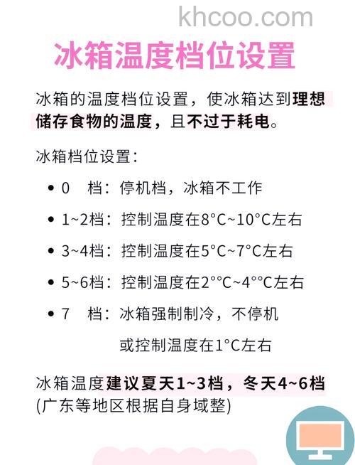 电冰箱冷藏室的温度范围是多少 电冰箱冷藏室的温度范围介绍【详解】
