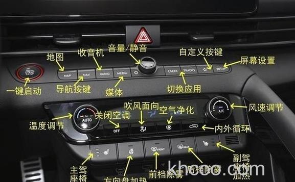 北京现代ix35空调制冷怎么开 北京现代ix35空调制冷打开步骤【详解】