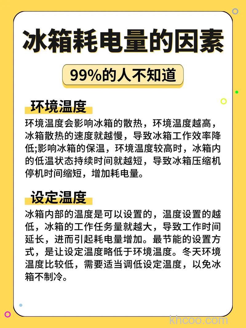 家里冰箱费电吗 家里冰箱耗电的原因及解决方法【详解】