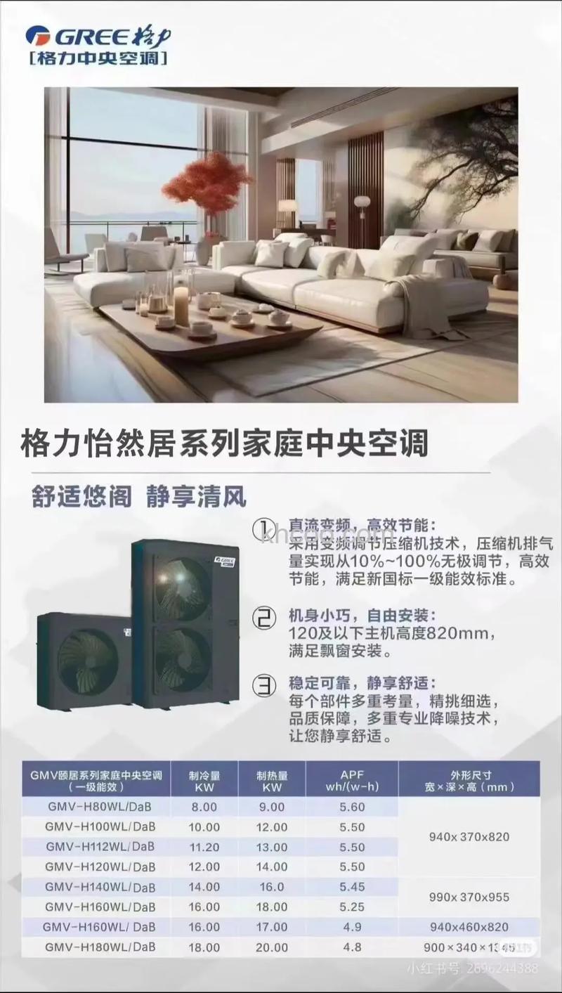 格力中央空调怎么样 格力中央空调特点介绍【详解】