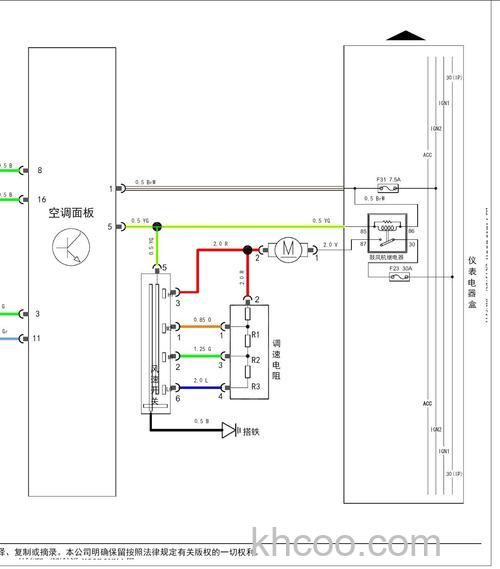 开瑞空调不工作线束坏了怎么办 开瑞空调不工作线束坏了解决方法【详解】