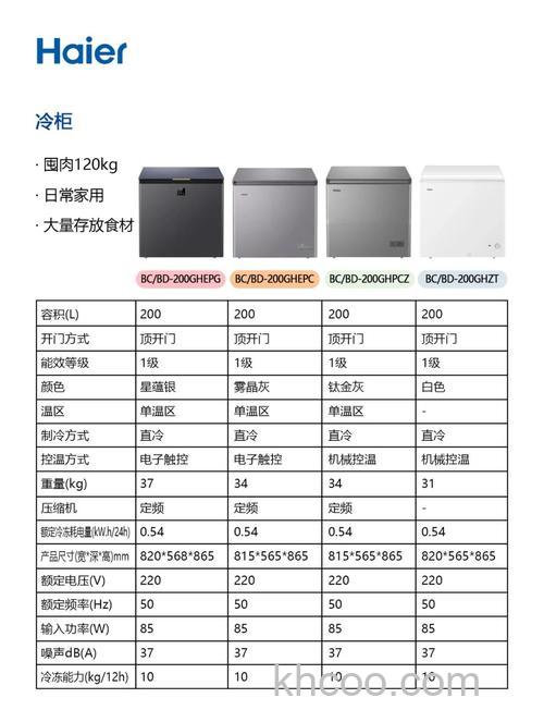 冷冻雪柜7档是多少度 冷冻雪柜的使用和保养技巧【详解】