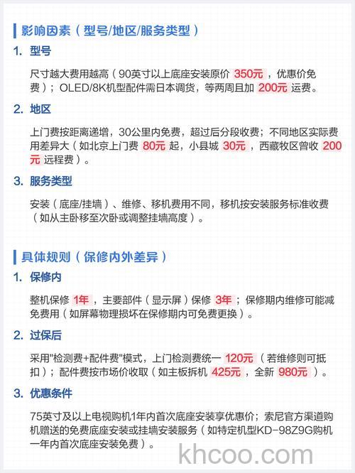 索尼电视怎么样 索尼电视售后服务【详解】