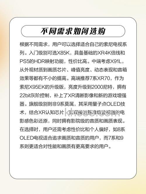 索尼液晶电视质量如何 索尼液晶电视的优点【详解】
