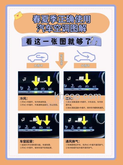 怎么把空调凉风调成冷风 把空调凉风调成冷风方法【详解】