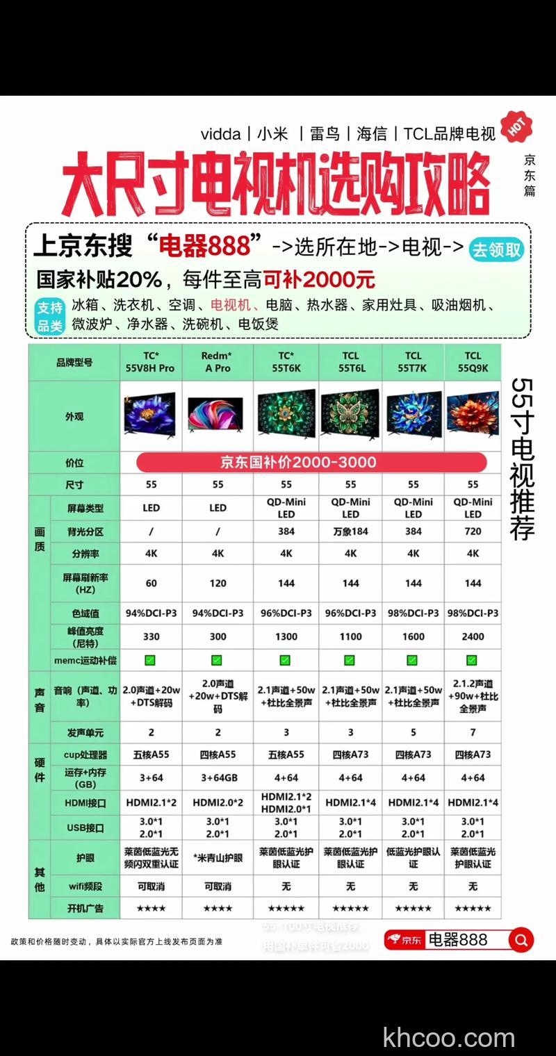 液晶电视的优点有哪些 液晶电视的优点介绍【详解】