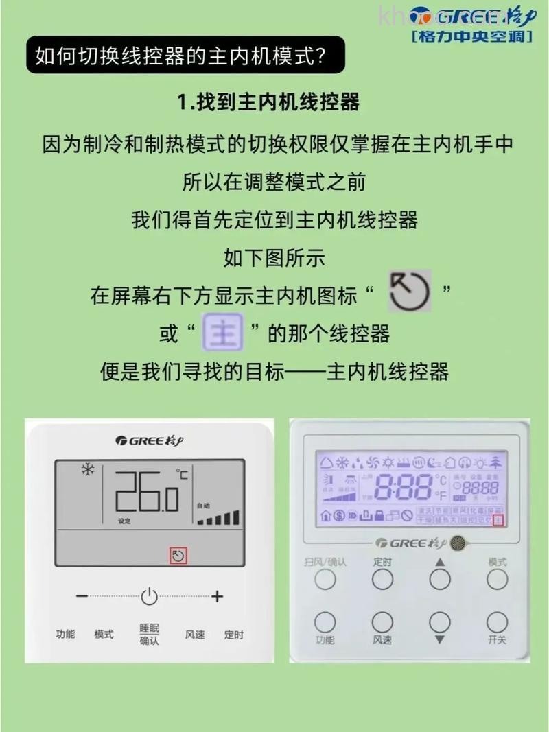 格力中央空调开制冷出热风怎么回事 格力中央空调开制冷出热风的原因及解决方法【详解】