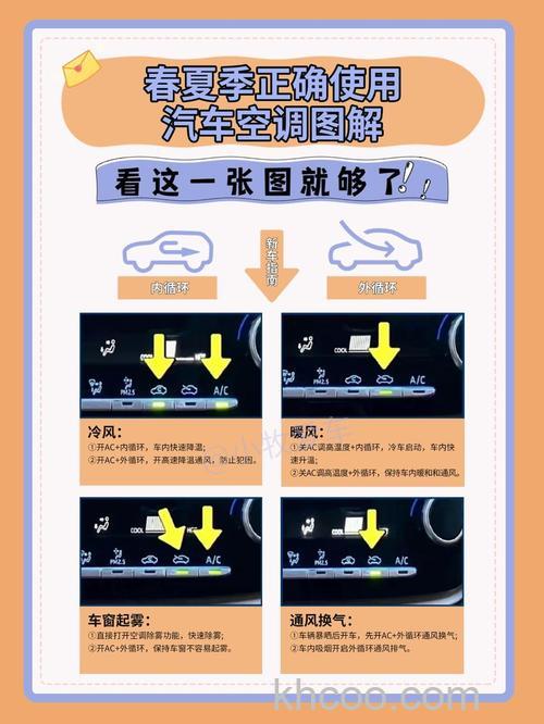 空调热风开着开着就出凉风怎么回事 空调热风开着开着就出凉风原因及解决方法【详解】