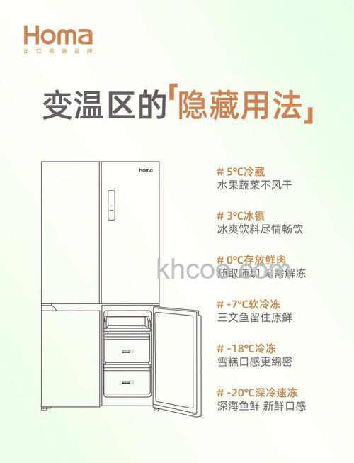 冰箱达到设定温度后多久才停止工作 冰箱的温度设定和工作原理介绍【详解】
