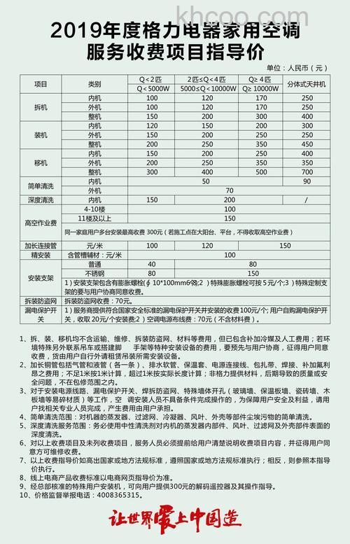 空调使用费用怎么计算 空调使用费用的计算方法及影响因素分析【详解】