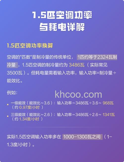 空调功率和耗电量有什么关系 空调功率和耗电量的关系【详解】