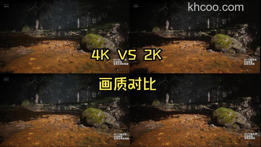2k和4k电视有什么区别 2k和4k分辨率区别对比【详解】