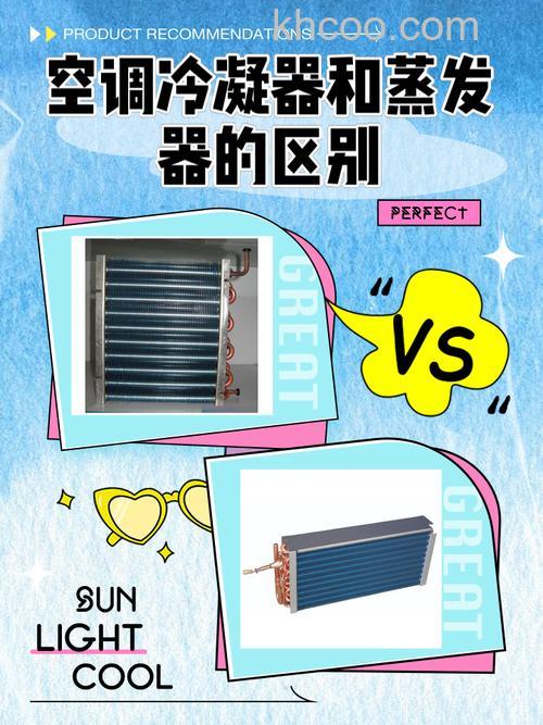 空调冷凝器有什么用 空调冷凝器的功能与作用【详解】