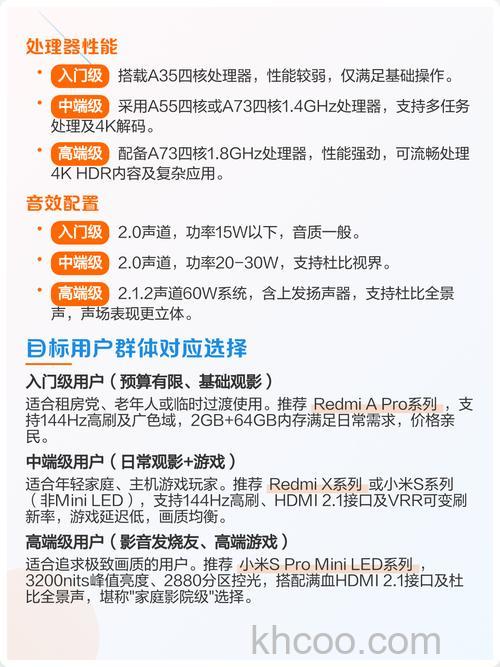 小米电视怎么样 小米电视哪款好【详解】