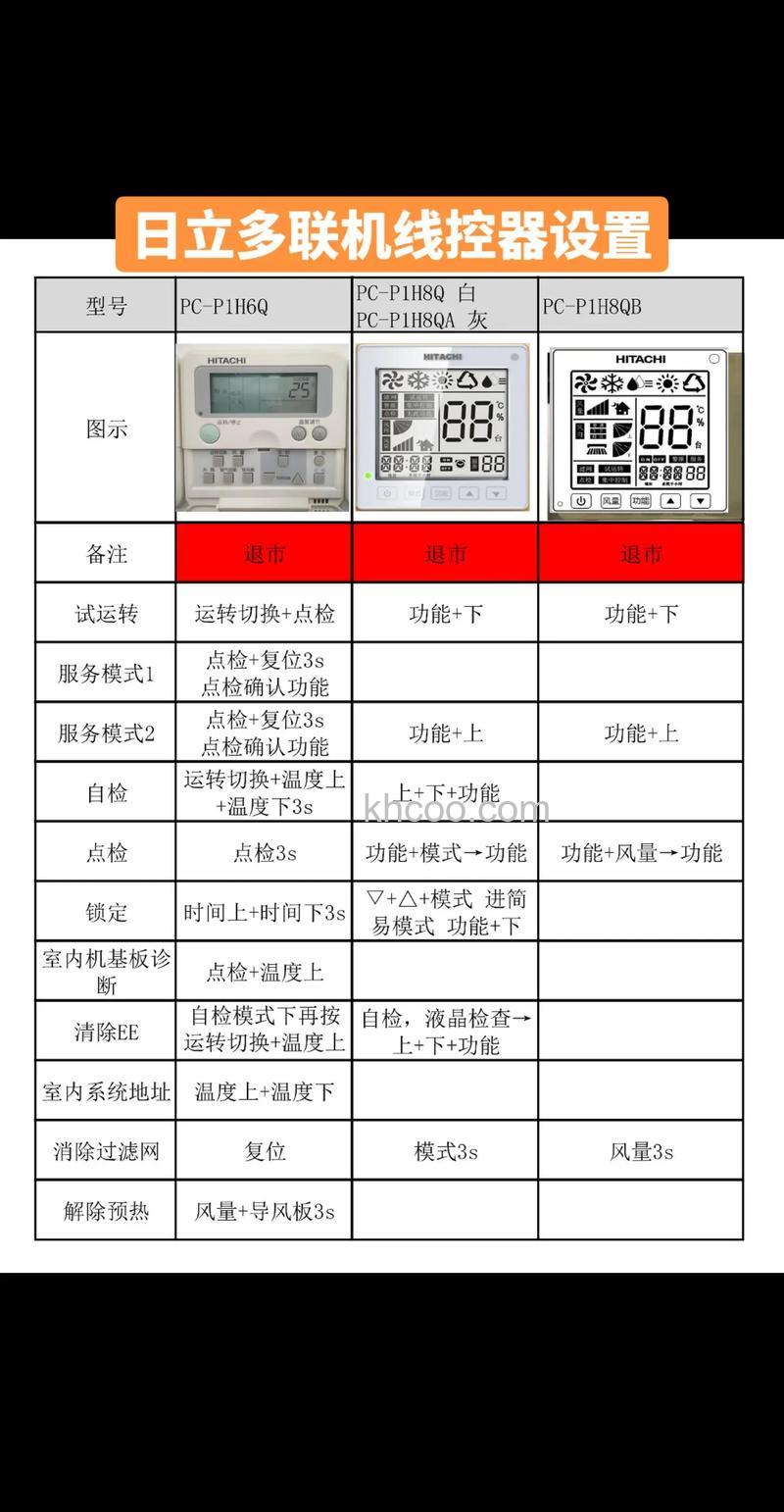日立空调遥控器怎么用 日立空调遥控器使用方法【详解】