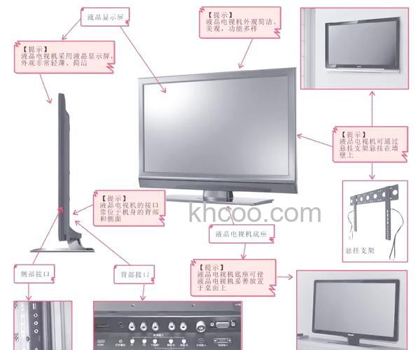 电视机有哪些相关设备 电视机相关设备介绍【详解】