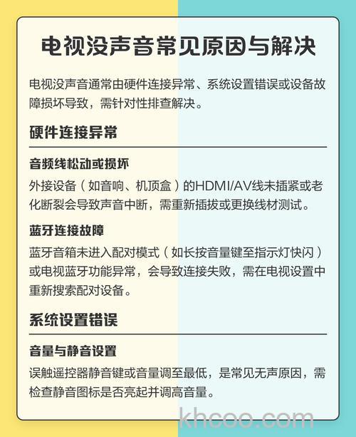 电视没有声音怎么回事 电视没有声音怎么解决【解决方法】