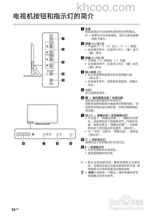 索尼电视怎么样 索尼电视最热门产品介绍【详解】
