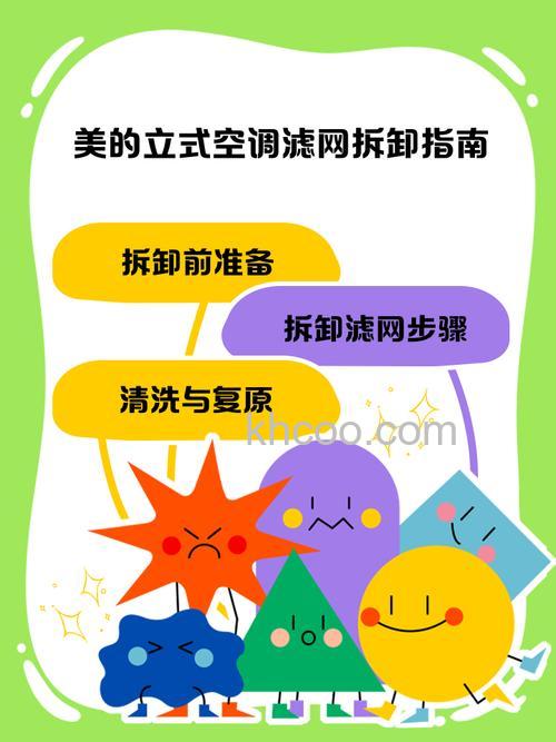 美的空调滤网怎么拆卸 美的空调滤网拆卸步骤【详解】