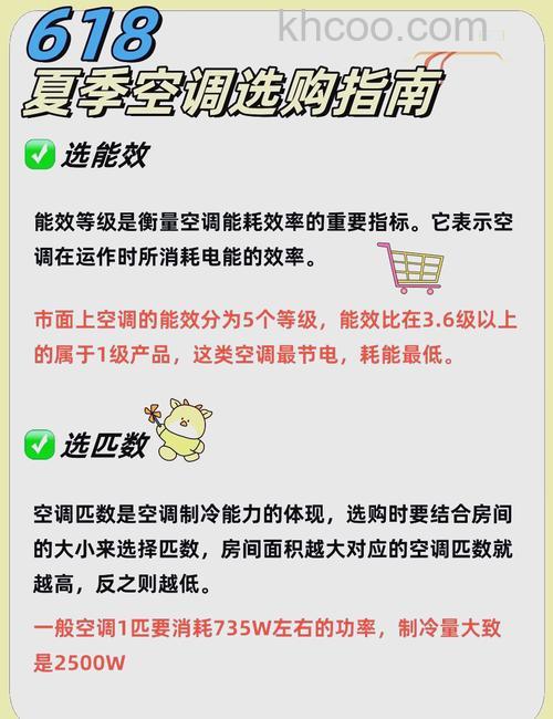 房间空调怎么选择 房间空调的选择方法【详解】