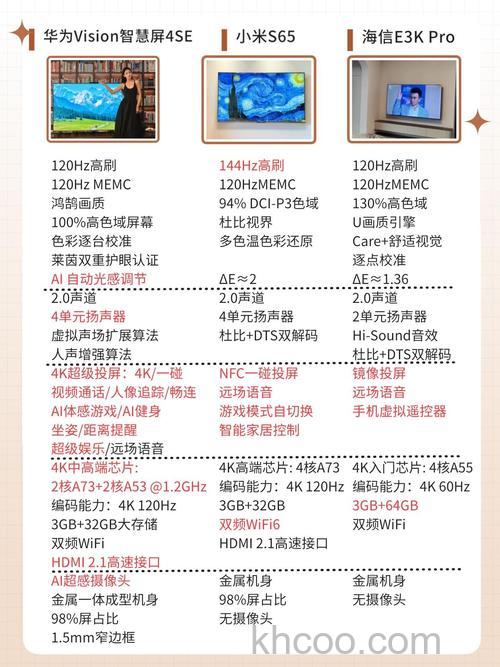 智能电视好不好 智能电视的优缺点各是什么【详解】