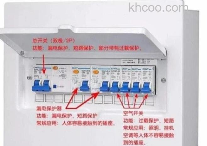 空调漏电保护器怎么选择型号 空调漏电保护器的选购方法【详解】