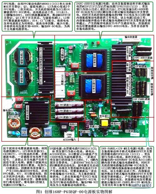 创维液晶电视电路板报价 创维液晶电视维修处理介绍
