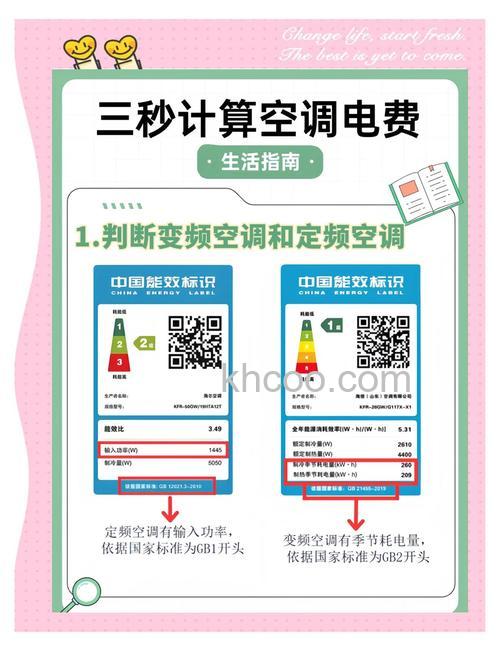 空调电费怎么计算 空调电费计算方法【详解】