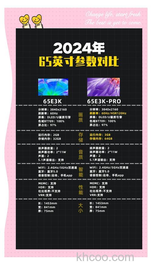 海信电视怎么样 海信电视八大系列哪种好【详细介绍】