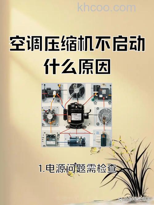移动空调压缩机不启动什么原因 移动空调压缩机不启动原因分析【详解】
