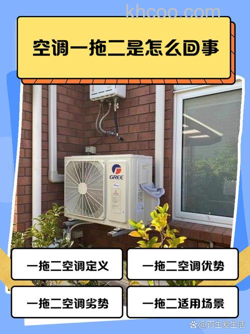 海尔一拖二空调怎么样 海尔一拖二空调特点介绍【详解】