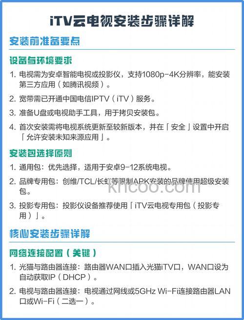 智能云电视怎么选购 智能云电视选购技巧【详解】