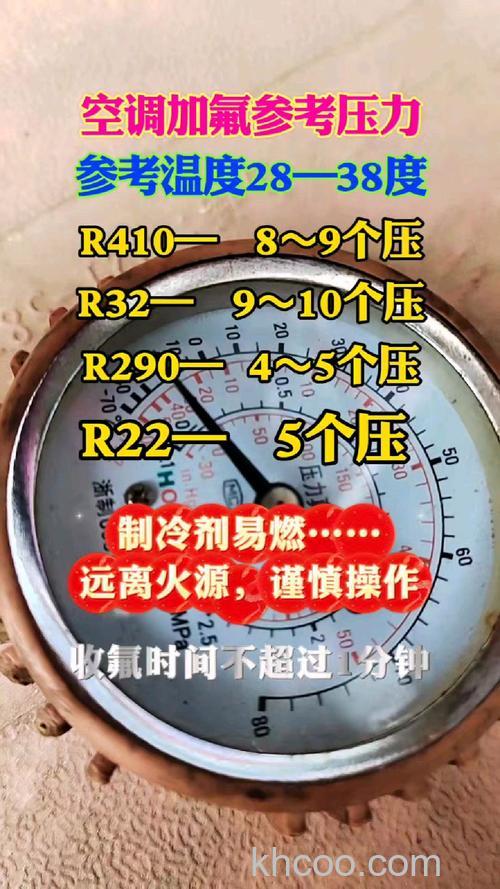 格力空调加氟压力多少合适 格力空调加氟压力正确方法【详解】