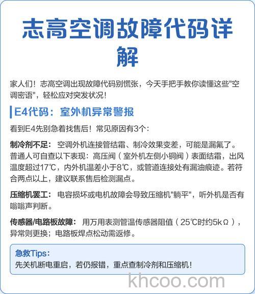 志高空调不制冷怎么回事 志高空调不制冷原因分析【详解】