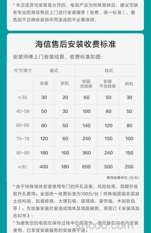 海信电视机多少钱 海信电视机价格及参数详解
