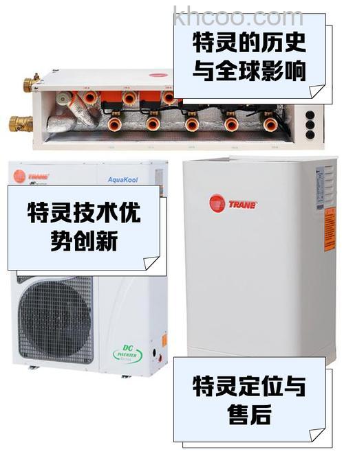 特灵水机空调怎么样 特灵水机空调特点介绍【详解】