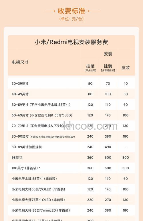 小米智能电视机好用吗 小米智能电视机介绍【详解】