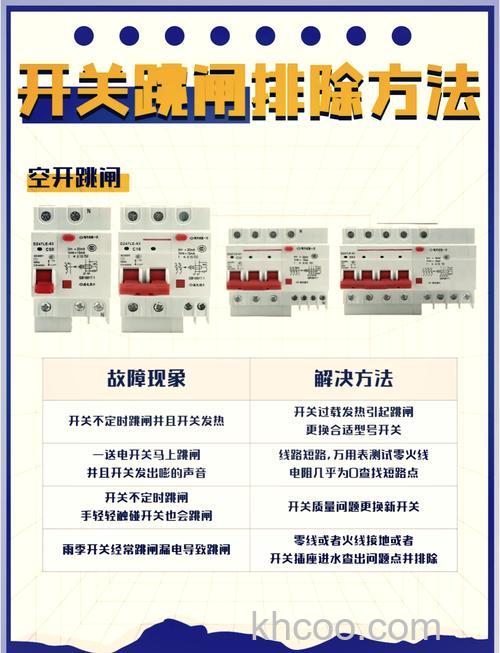 空调开机就跳闸怎么办 空调开机就跳闸解决方法【详解】