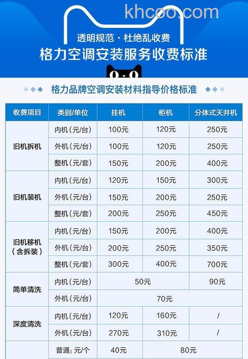 格力空调什么时候买折扣力度最大【详解】