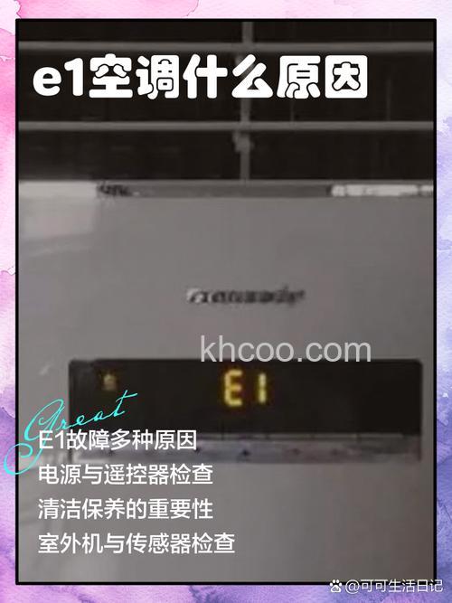 长虹柜机显示e1是什么故障代码 长虹柜机显示e1处理方法【详解】