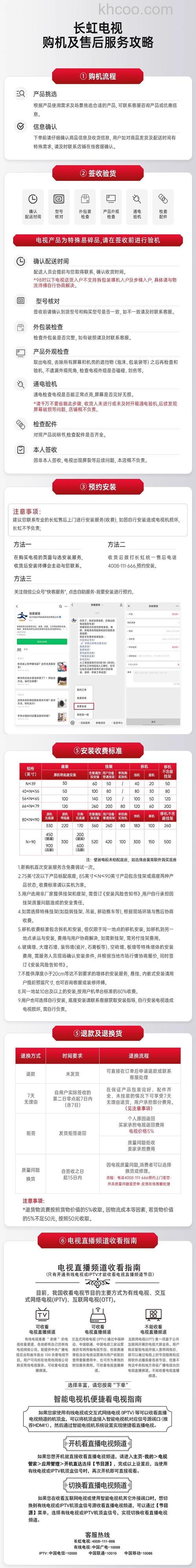长虹电视售后怎么样 维修服务电话是多少【详解】