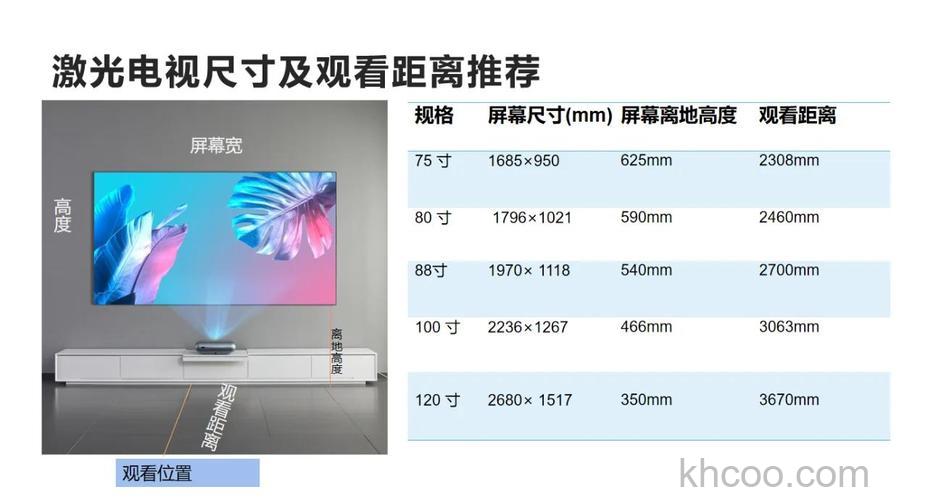 激光全息电视机是什么 激光全息电视机介绍【详解】