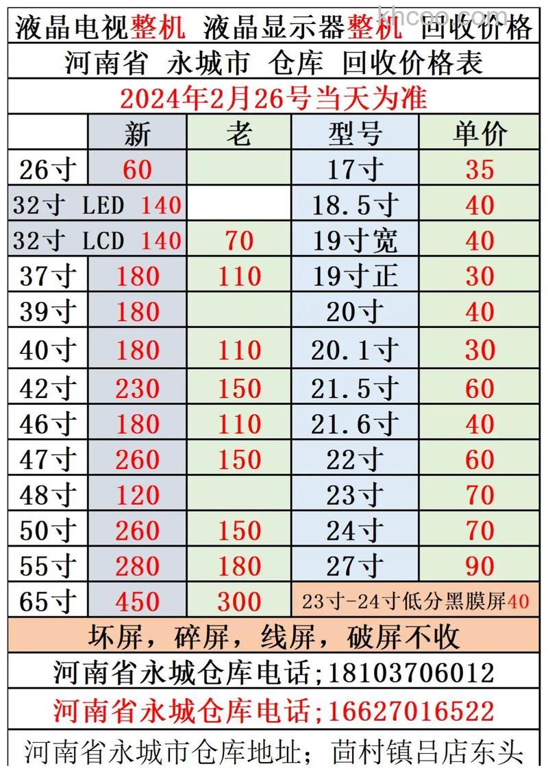 二手液晶电视多少钱 二手液晶电视价格【详解】