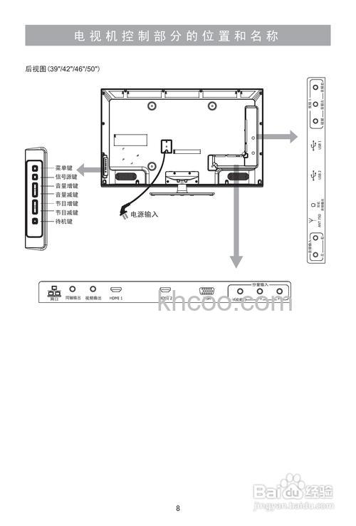 3d电视机功能怎么样 3d电视机功能介绍