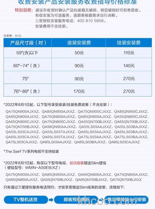 三星电视多少钱 三星电视报价及型号【详解】