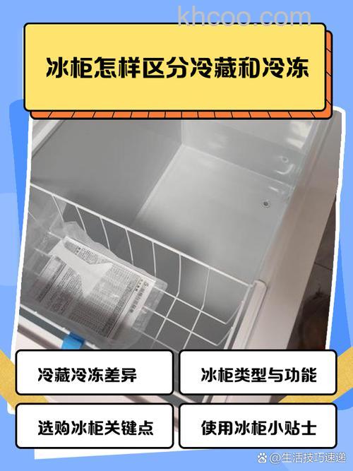 冰柜的1234567是什么意思 冰柜的1234567介绍【详解】