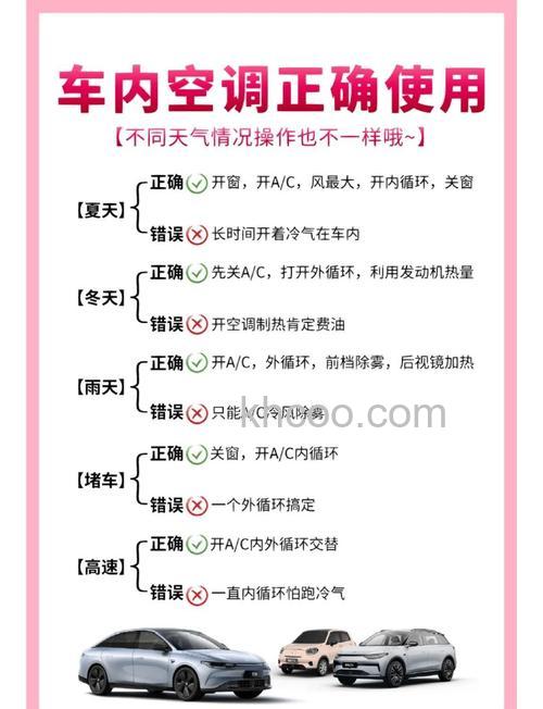 空调再次启动要间隔多久 空调再次启动间隔时间介绍【详解】