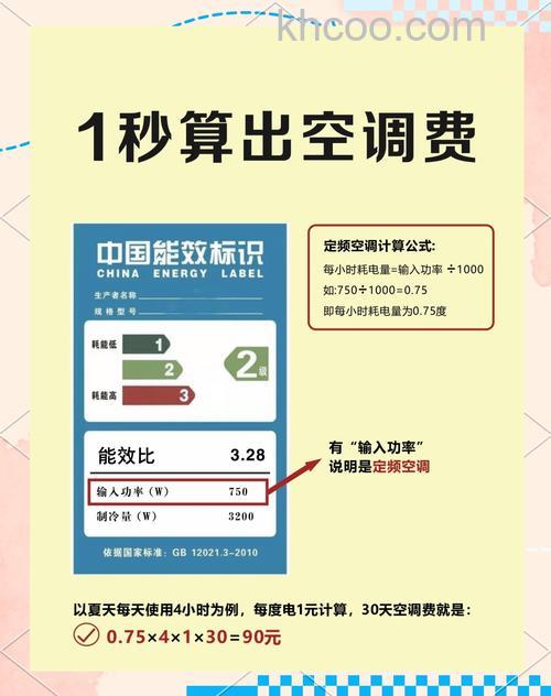 中央空调一拖三的耗电量是否会比单个室内机耗电量更高【详解】