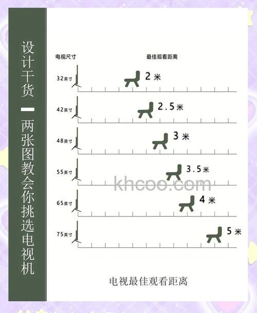 如何挑选液晶电视 挑选液晶电视方法【教程】